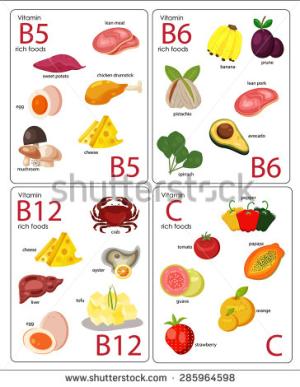 ERKEKLERDE FAZLA VİTAMİN B6 VE B12 AKCİĞER KANSER RİSKİNİ ARTTIRABİLİR DİKKAT...